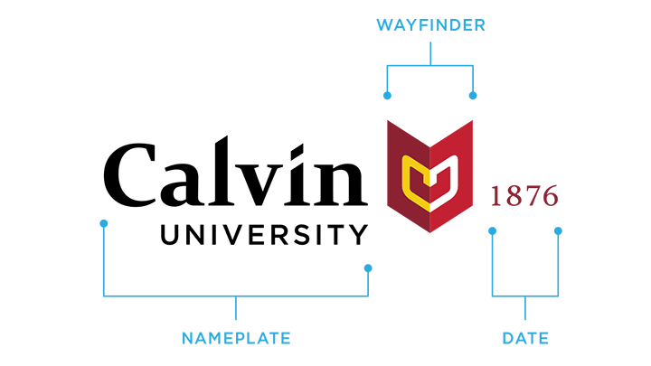 The elements of Calvin's nameplate