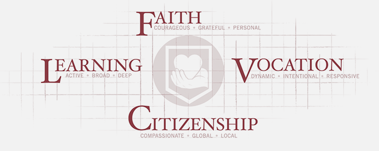 Educational Framework: Learning, Faith, Citizenship, Vocation