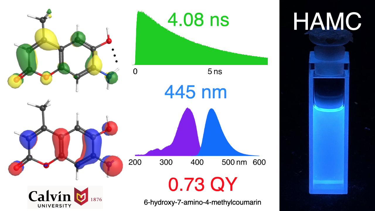 Several diagrams of the compound, with an image of the compound glowing blue to the right