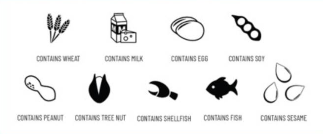 Icons depicting food that contains allergens: wheat, milk, egg, soy, peanut, tree nut, shellfish, fish, and sesame.